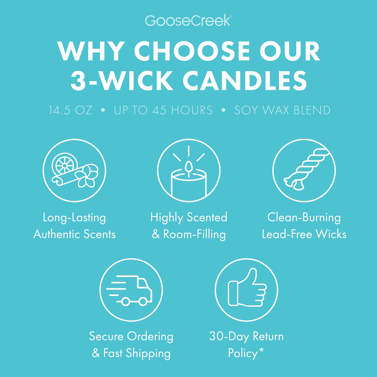 Cinnamoroll Hello Kitty 3-Wick Candle