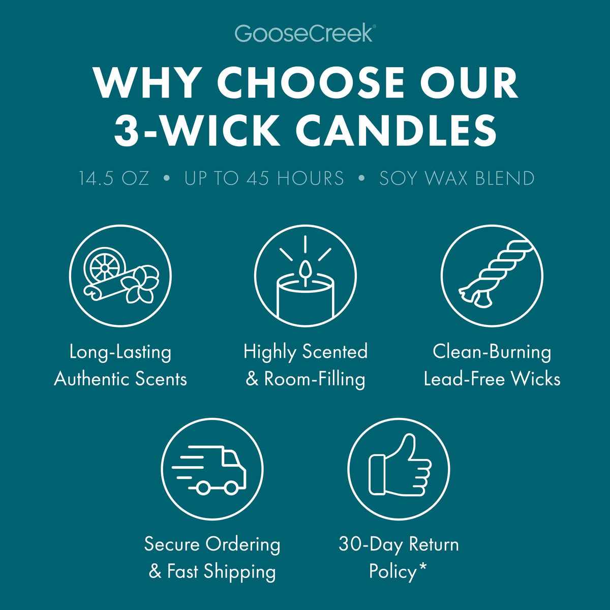 Misty Cottage Mornings 3-Wick Candle